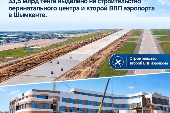 Шымкент получил 33,5 млрд тенге на перинатальный центр и ВПП