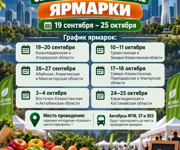 Астана примет ярмарки регионов Казахстана с 19 сентября
