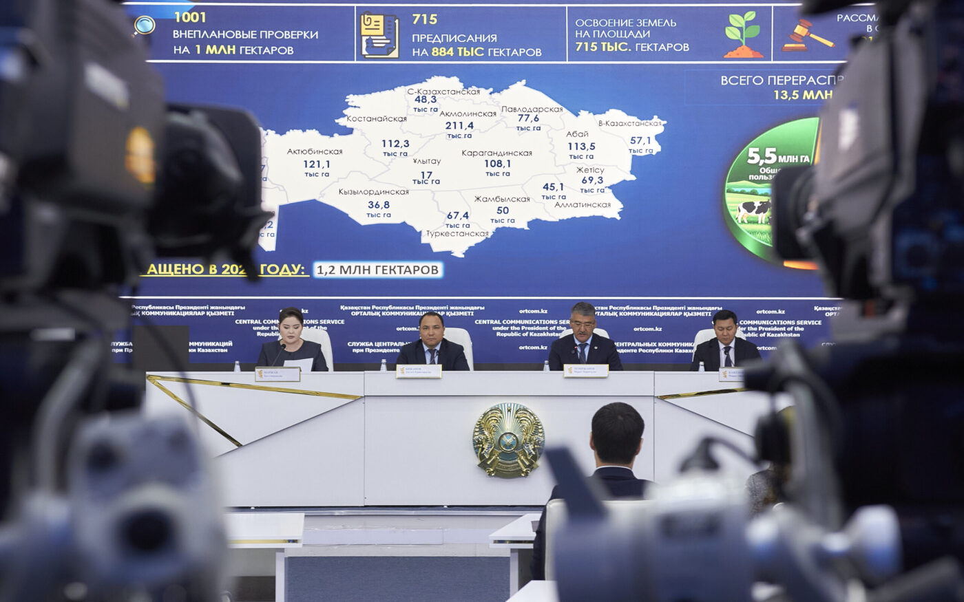 Сельскохозяйственные угодья в Казахстане