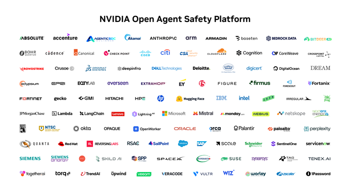 Nvidia представила систему мгновенной изоляции ИИ-агентов