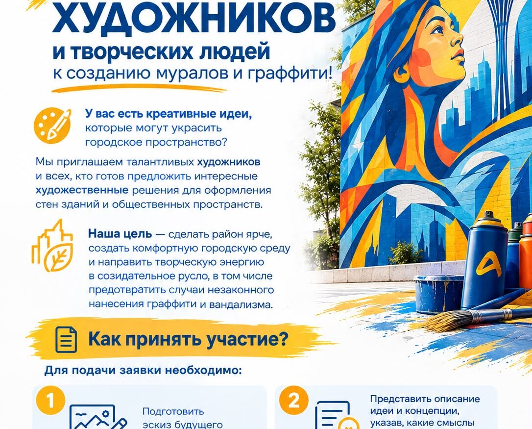 Мурал на фасаде дома в Астане